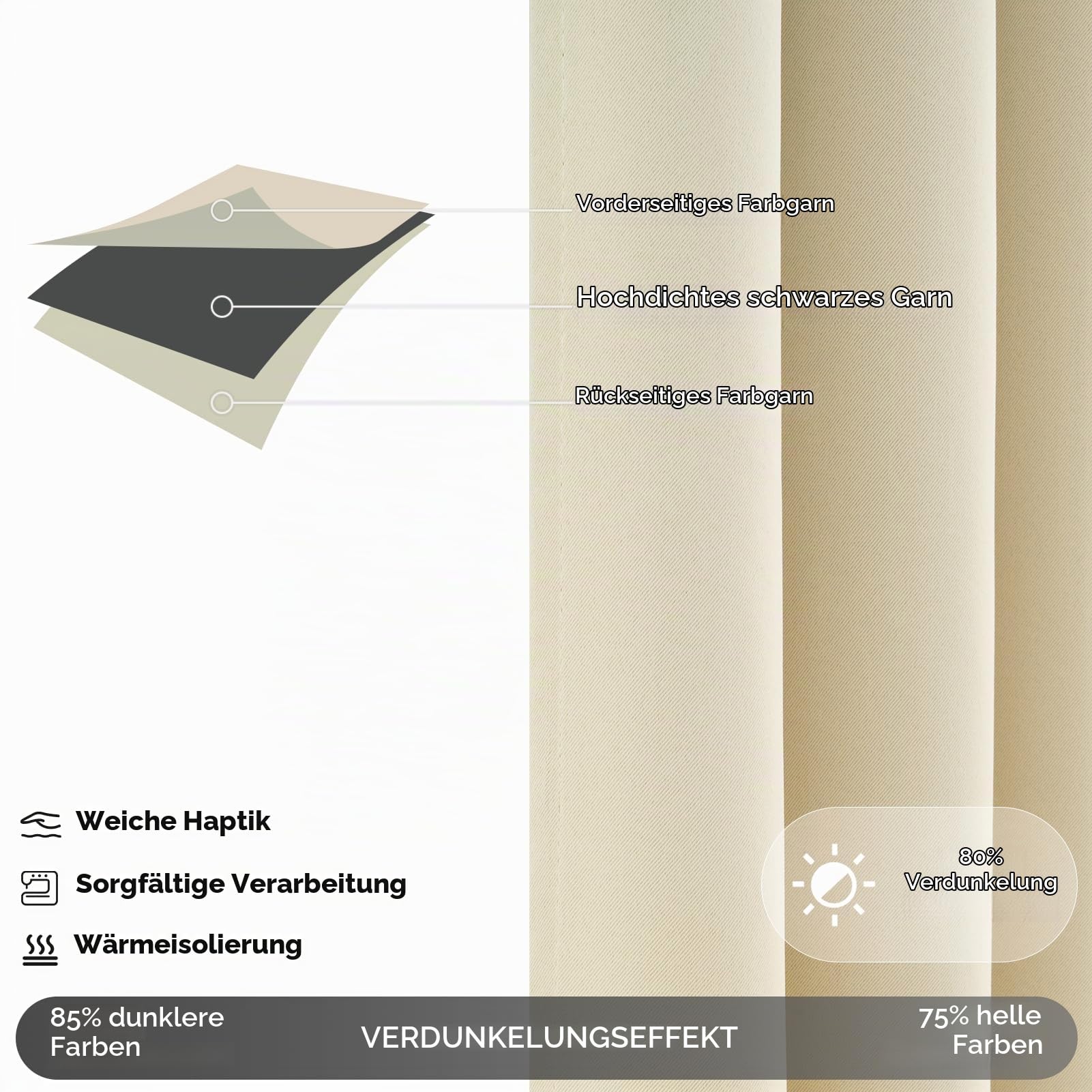 MRTREES Verdunkelungsvorhänge mit Bleistiftfalten, wärmeisolierte Vorhänge für Schlafzimmer, Wohnzimmer, mehrere Aufhängemethoden, 2 Paneele, 140 x 175 cm, Beige
