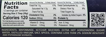 2 Pack Famous Burger Sauce 12oz Bottles
