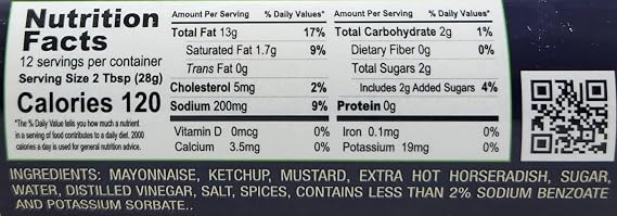 2 Pack Famous Burger Sauce 12oz Bottles