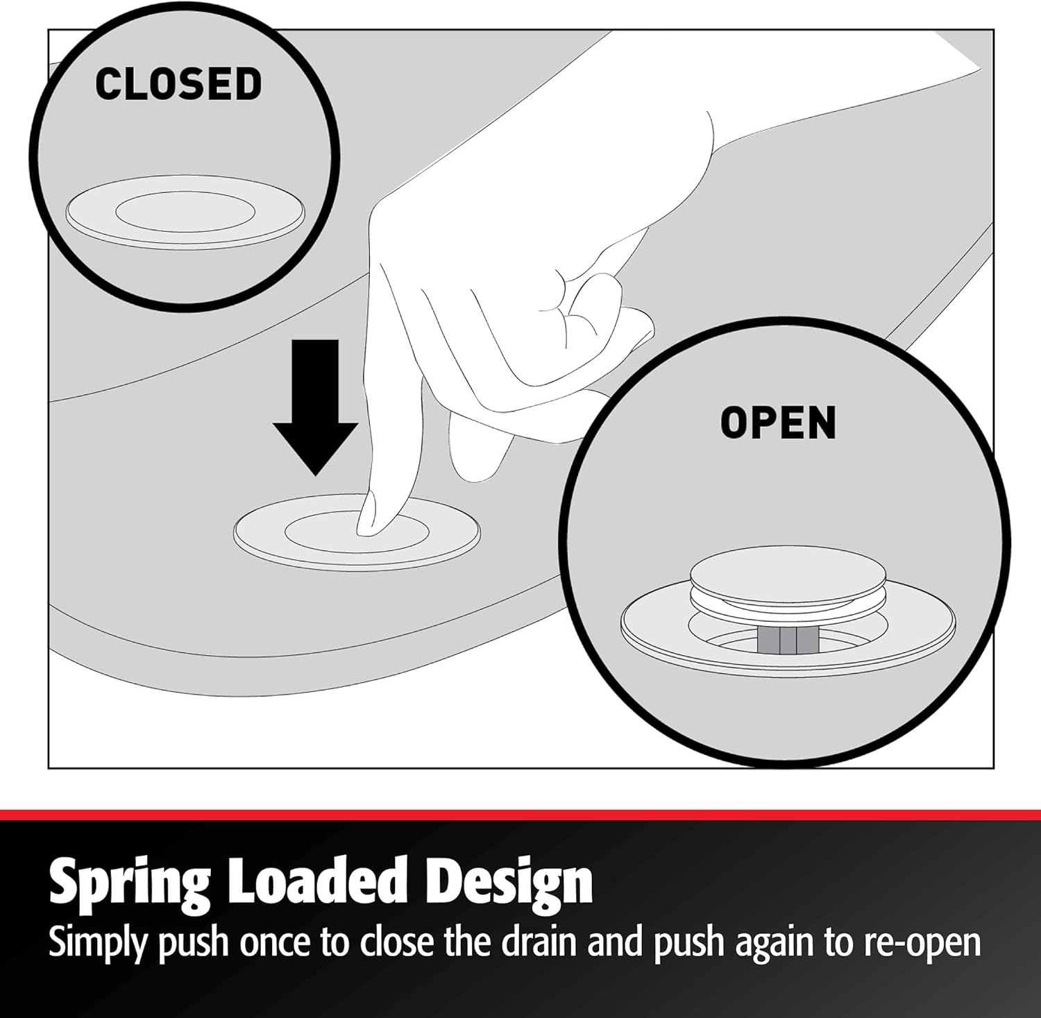 Plumb Pak Vessel Bathroom Sink Pop-Up Drain