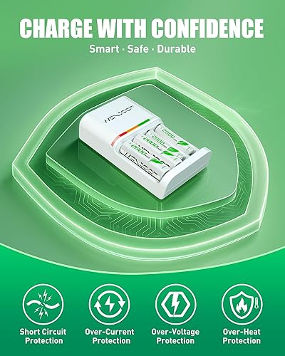 Miniatura 8 de Cargador rápido NiMH de 4 ranuras para baterías AAAAA, carga completa en 3.5 horas, cargador de batería con pantalla LED, diseño plegable y ligero,