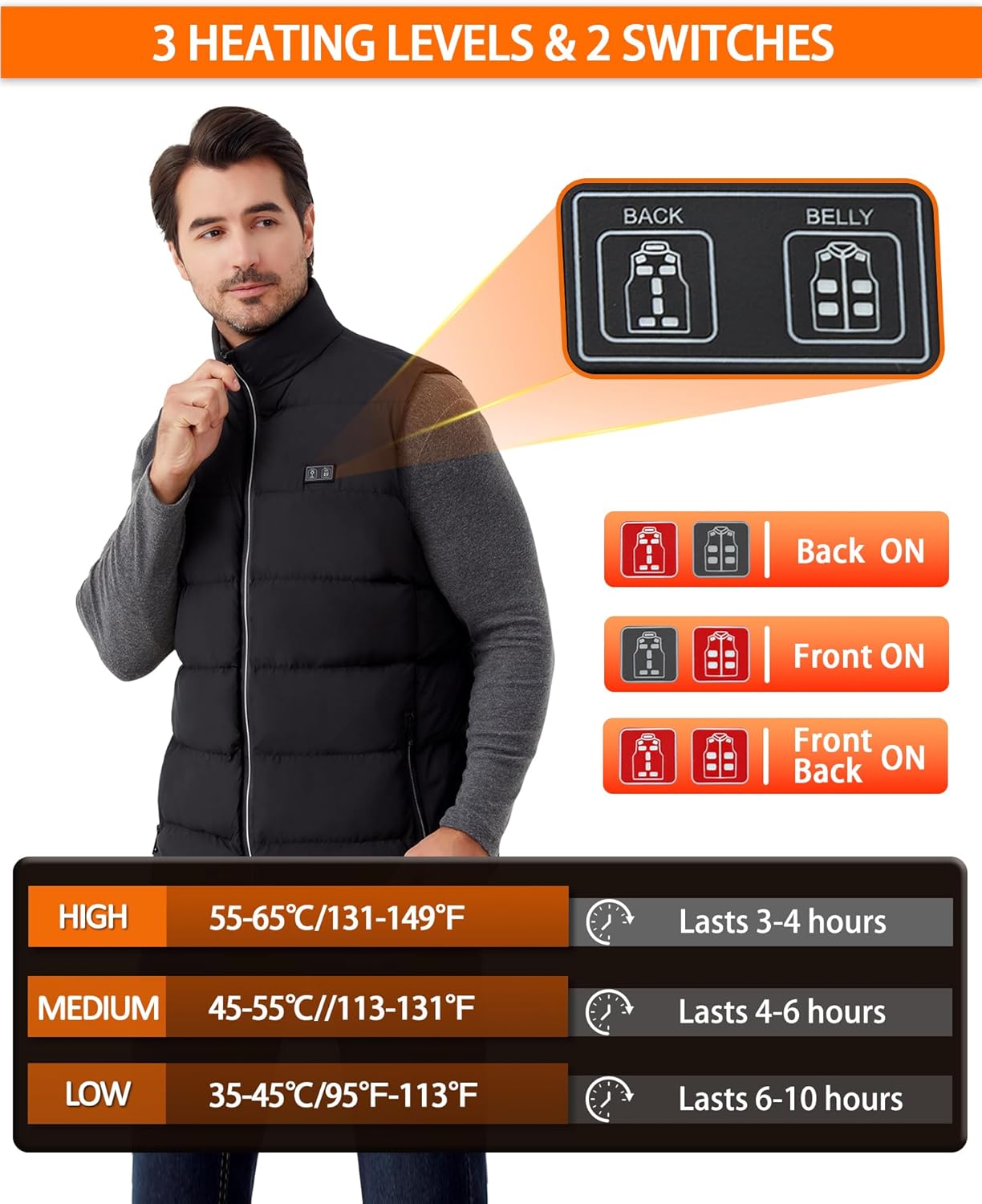 Electric Heated Vest for Men: Lightweight Warming Heated Vest - Womens Winter Heating Jacket with 16000mah Battery - Image 2