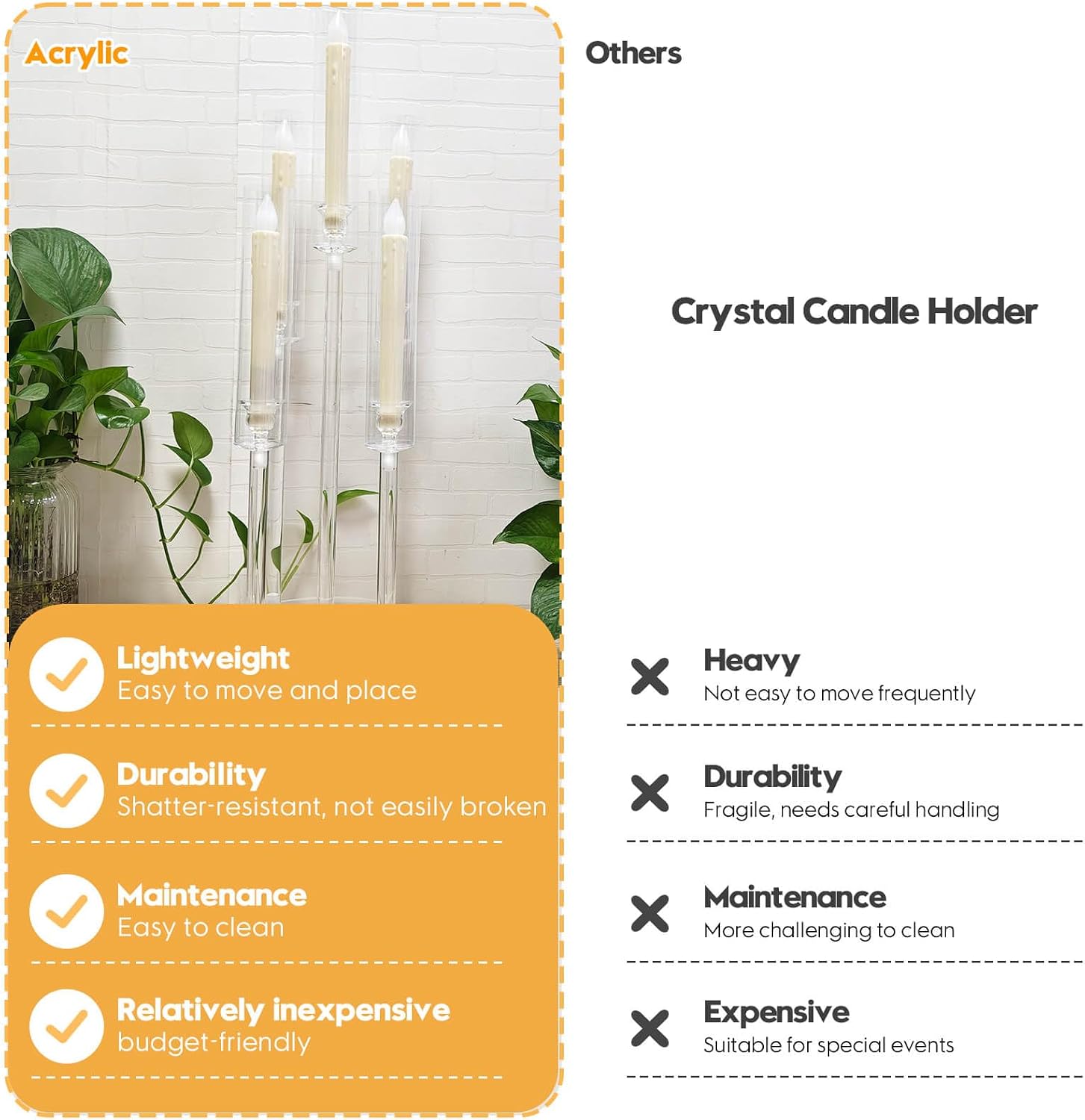 5-Arm Acrylic Candelabra Centerpiece 26.8" for LED Candles