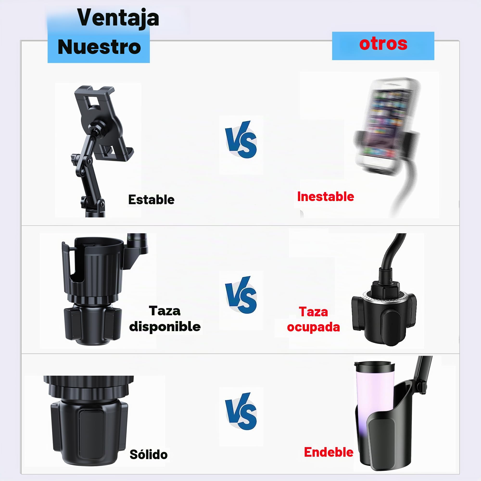 Soporte para Tableta Portavasos Coche, Soporte iPad Portavasos de Coche con Brazo Ajustable para Tabletas iPhone de 3 a 13 Pulgadas, iPad Pro Air Mini, Fire, iPhone 15, Galaxy S24 Z Fold 5