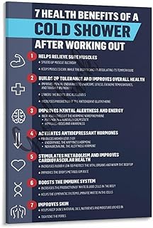 Benefits of Taking A Cold Shower Guide Posters (2) Canvas Painting Wall Art Poster for Bedroom Living Room Decor 12x18inch(30x45cm) Frame-style