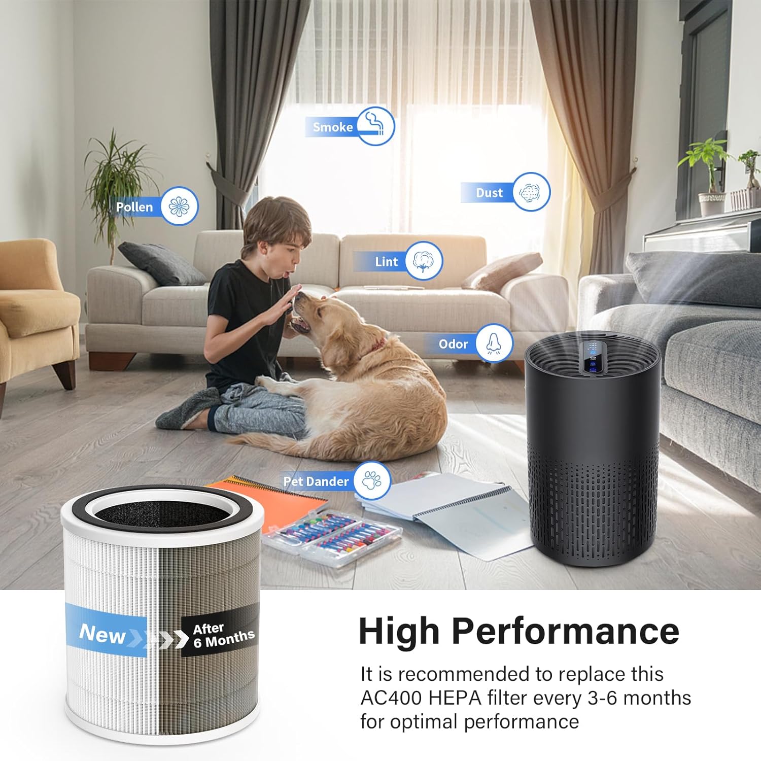 AC400 Air Purifier Filter Replacement for Purivortex AC400 Air Purifier, 3-in-1 Filtration System, White, 2 Pack - Image 5