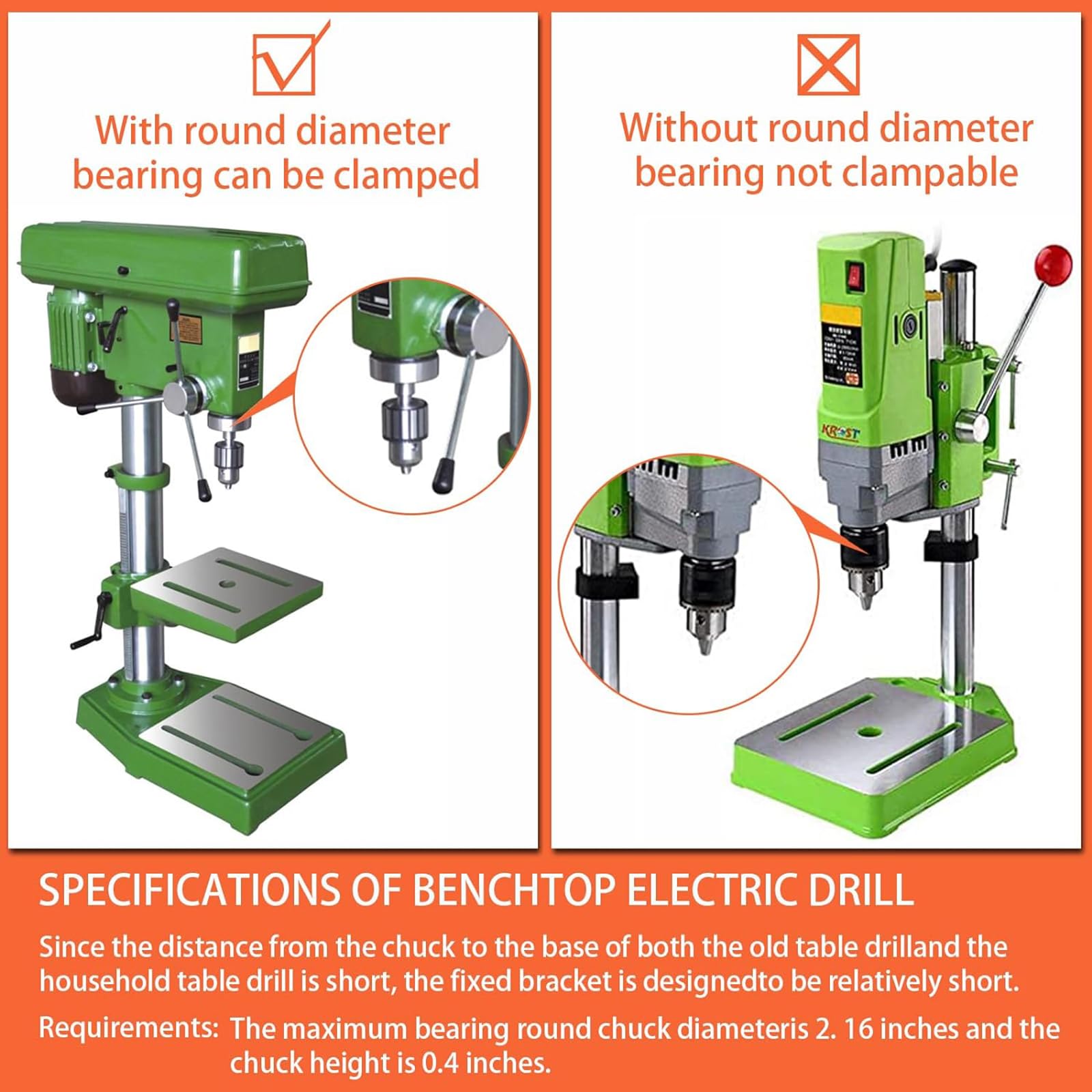 Tiardey Adaptateur Foret à Trou Carré - Support Convertisseur Machine à Tenon Pour Perceuse