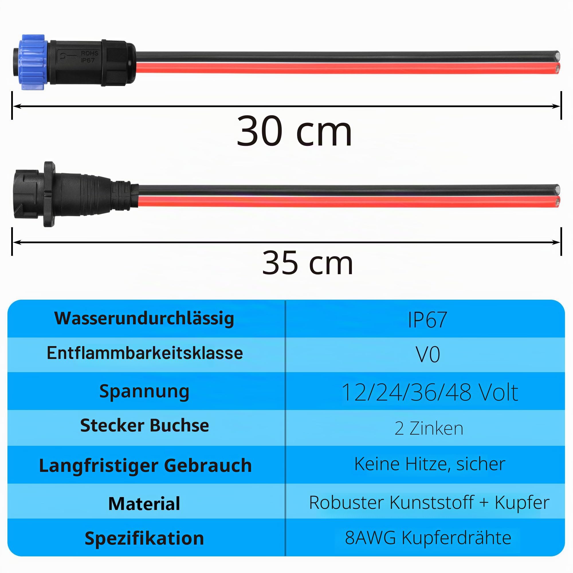 CERRXIAN Trolling Motor Sckot Connector, Trolling Motor Plug and Receptacle Quick Connect Kit, Heavy Duty 2-Prong 12V, 24V, 36V or 48V for Marine Boat, Kajak Trolling Motor, 8AWG Cable Wire