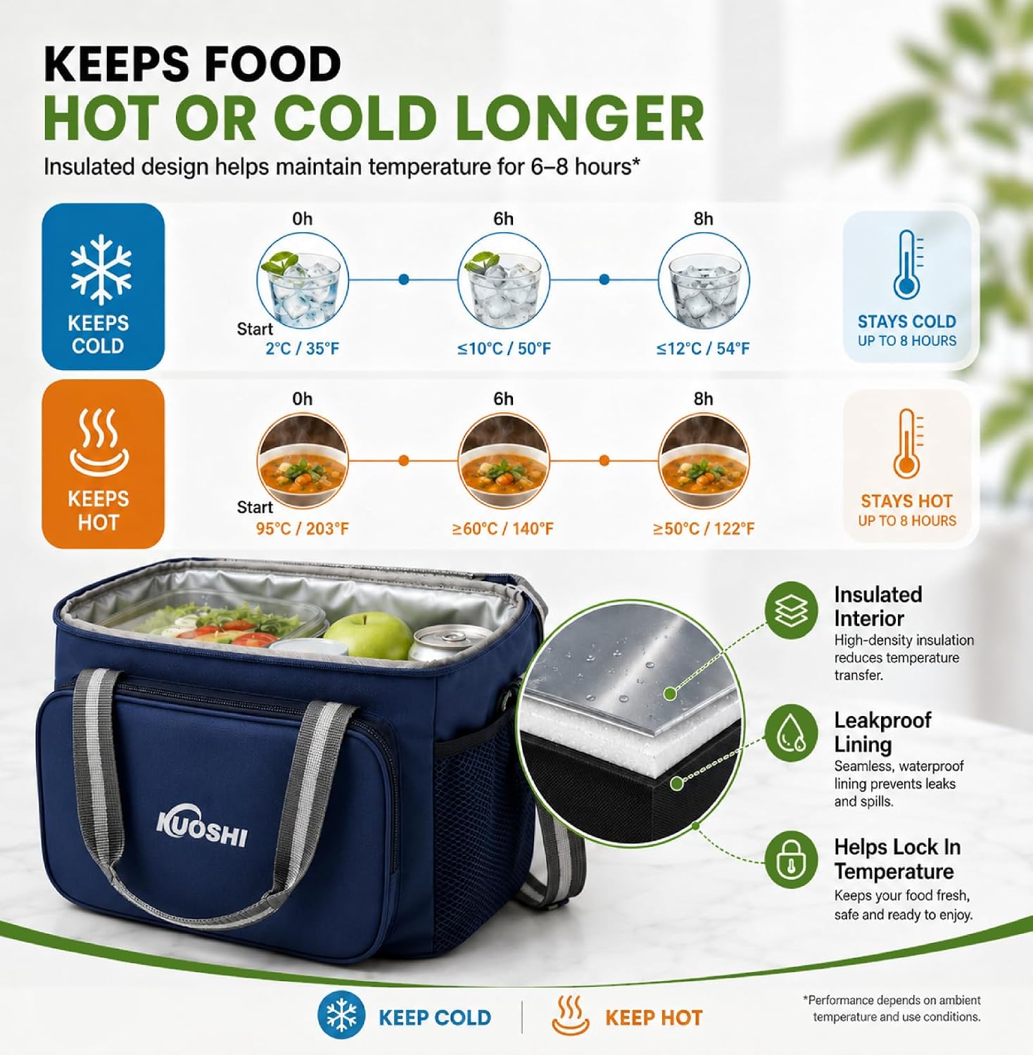 Lunch Bag for Men and Women - Large Insulated Cooler Bag, Leak-Resistant Reusable Lunch Box for Work, Picnic, Beach, Fishing - Heavy-Duty Soft Cooler Tote for Adults,14L Navy Blue