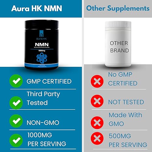 Miniatura 4 de Suplemento NMNH - 95% clínicamente estudiado altamente purificado y probado por terceros para NAD+ y apoyo saludable al envejecimiento