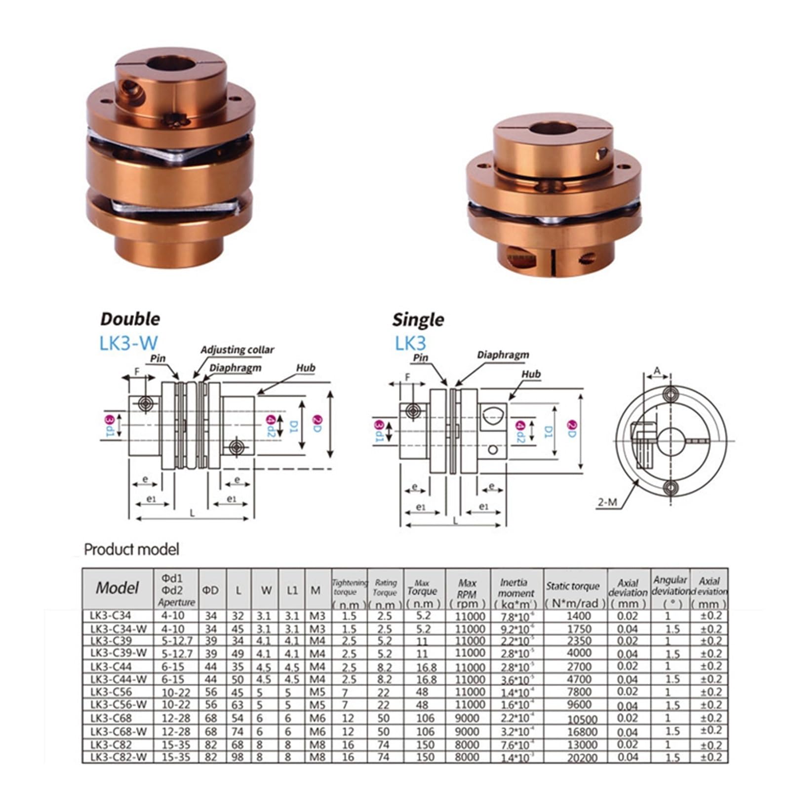 ZERVA Accoppiatore Flessibile Flangia Diaframma D68 L74 Connettore Doppio accoppiamento for Albero, Giunto Chiavetta Alluminio Elastico ad Alta rigidità (Size : 12.7X19)