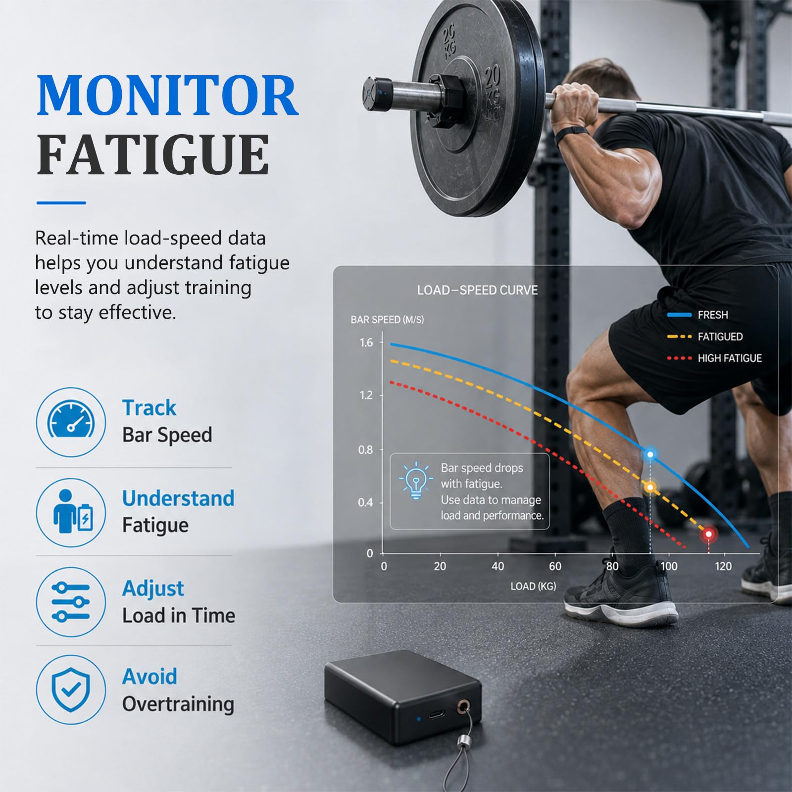 Codificador Lineal para Entrenamiento de Fuerza, Rastreador de Velocidad
