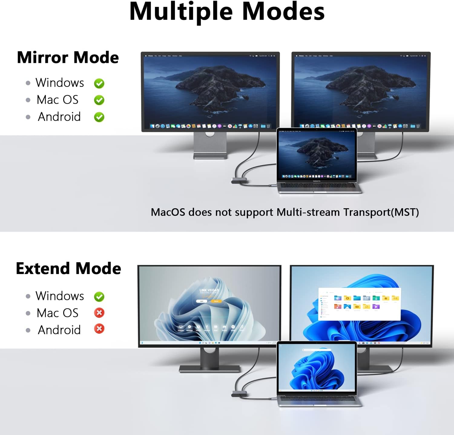 USB-C to Dual 4K DisplayPort Splitter Adapter, USB-C to DisplayPort Dual Monitor Converter 4K 60Hz, USB-C DisplayPort Hub Compatible for Dell XPS 13/15, Lenovo Yoga, Samsung Chromebook, HP and More