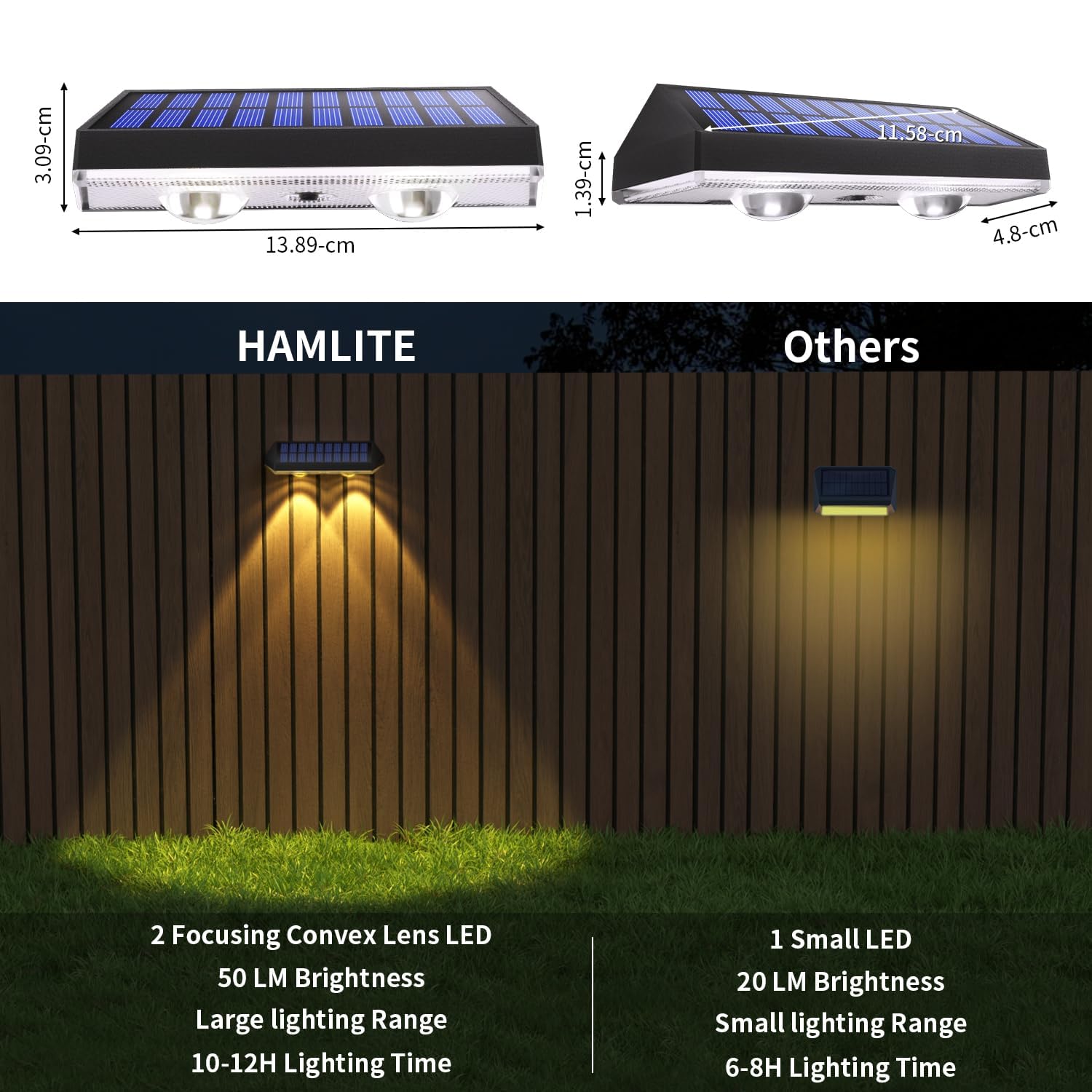 HAMLITE Solar Fence Lights Outdoor Garden,Solar Wall Lights Outdoor Waterproof,Bright Solar Powered Garden Fence Lights 3 Color Modes for Outside Deck Patio Decking Gate Yard... - Image 5