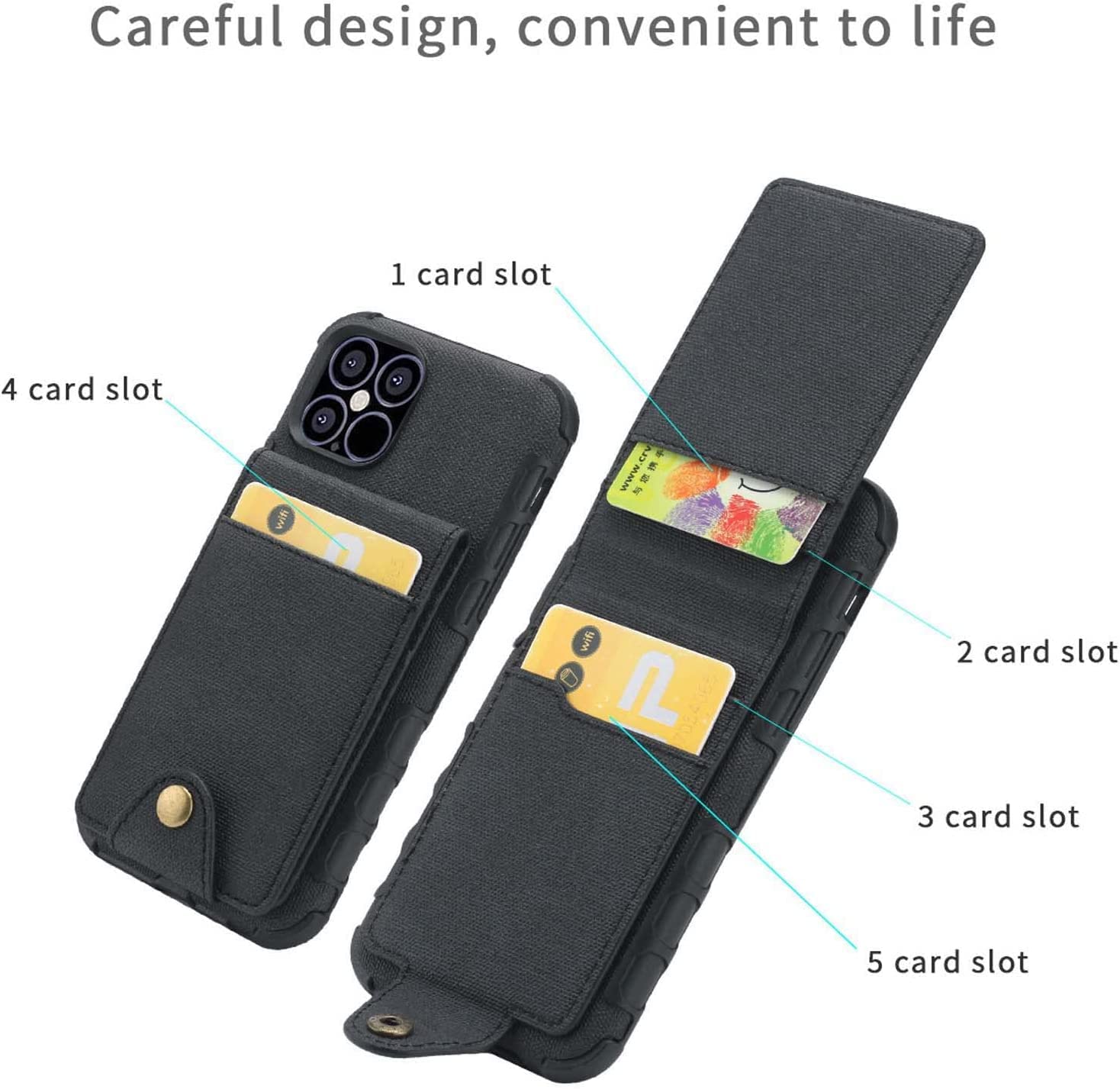 KANUZ Funda para iPhone 13/13 Mini/13 Pro/13 Pro Max, funda de cuero con ranura para tarjetas, funda de teléfono con carcasa de TPU con bloqueo RFID (color: rojo, tamaño: 13pro 6.1 pulgadas)