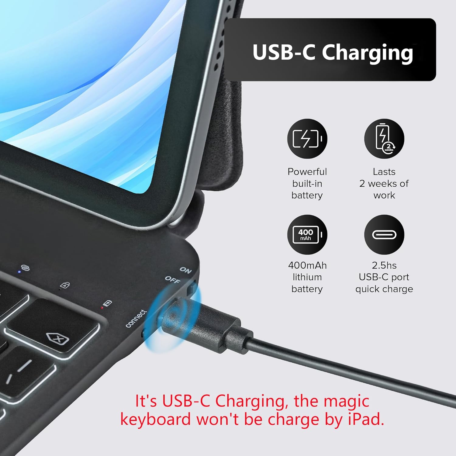 InUnion Magic Keyboard for iPad 10th Generation (2022) and 11th (A16, 2025), Bluetooth Magnetic Keyboard Case with Trackpad, USB Charging, Backlit (Black)