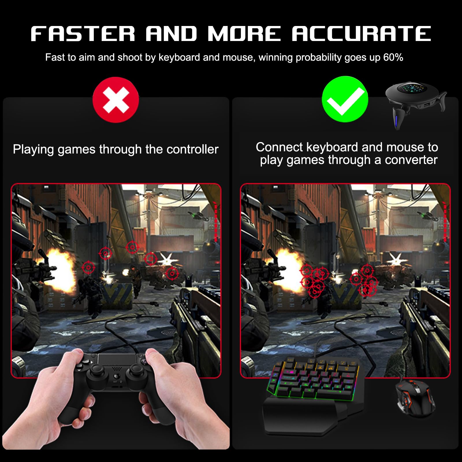 Adaptateur clavier et souris pour Nintendo Switch/Switch 2/Xbox Series X/S/Xbox One/PS4/PS3, convertisseur de console de jeu avec lumières RVB, prend en charge les touches personnalisées, Play FPS