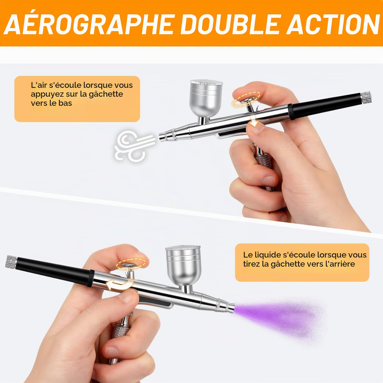 Kit Aérographe Compresseur 40 PSI Double Action avec 3 Tailles de Buses (0,2/0,3/0,5 mm), 3 Aiguilles, Capuchons de Buse, Kit de Nettoyage et Pipette pour Modélisme, Maquillage, Peinture de Voiture