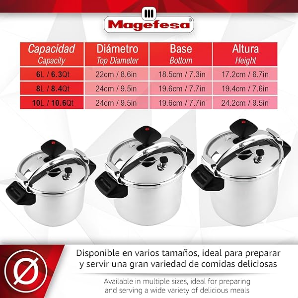 Magefesa Inoxtar - Olla Express Tradicional de 10L + Cestillo, Acero Inoxidable 18/10, Inducción, Cocina Sana, Pomo Rotatorio, Fondo Termodifusor - 2