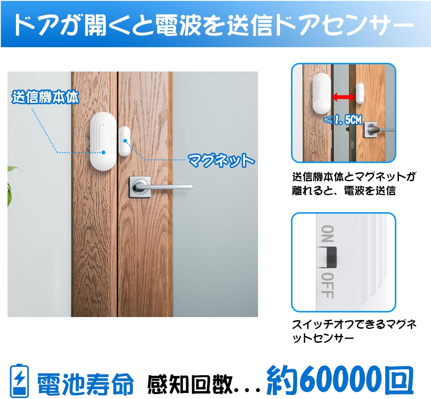 Close-up of the magnetic sensor installation on a door, showing the 1.5cm separation requirement and the ON/OFF switch.
