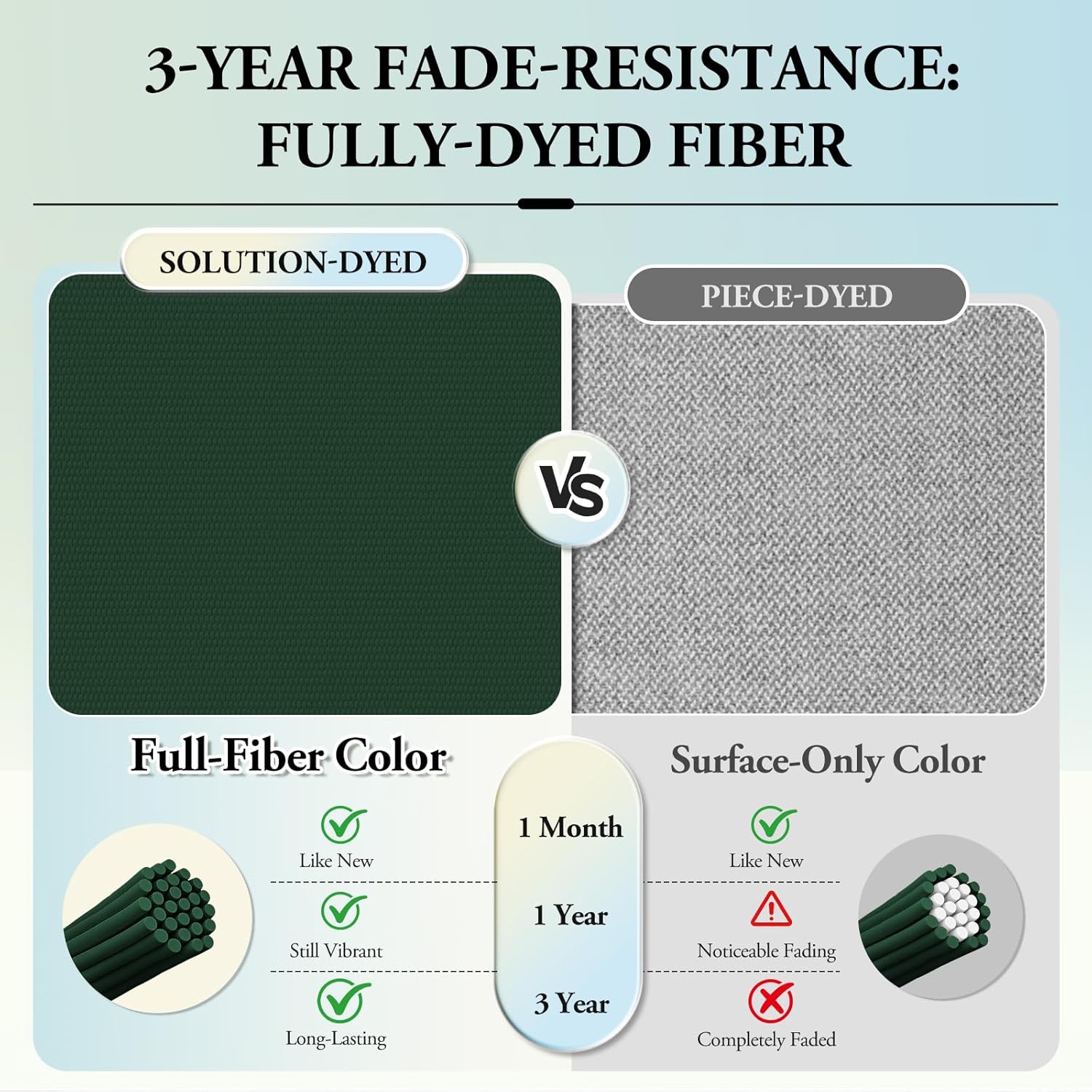 Wellsin Outdoor Chair Cushions for Patio Furniture, 3-Year Color Fastness Patio Chair Cushions Set of 4, Water Resistant Round Corner Outdoor Seat Cushions 17"X16"X2", Forest Green
