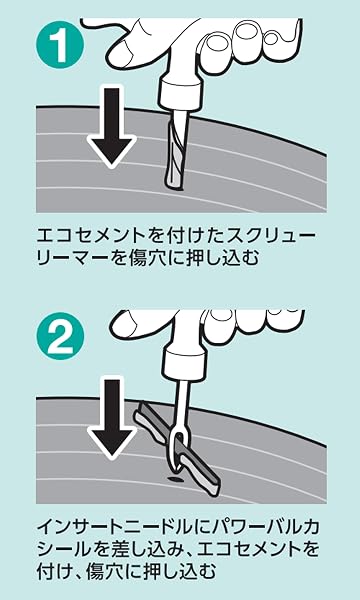 バル(Bal) パンク修理キット パワーバルカシールタイプ 加硫接着でタイヤと一体化 オートバイ・普通自動車 チューブレスタイヤ用 No.831 - 5