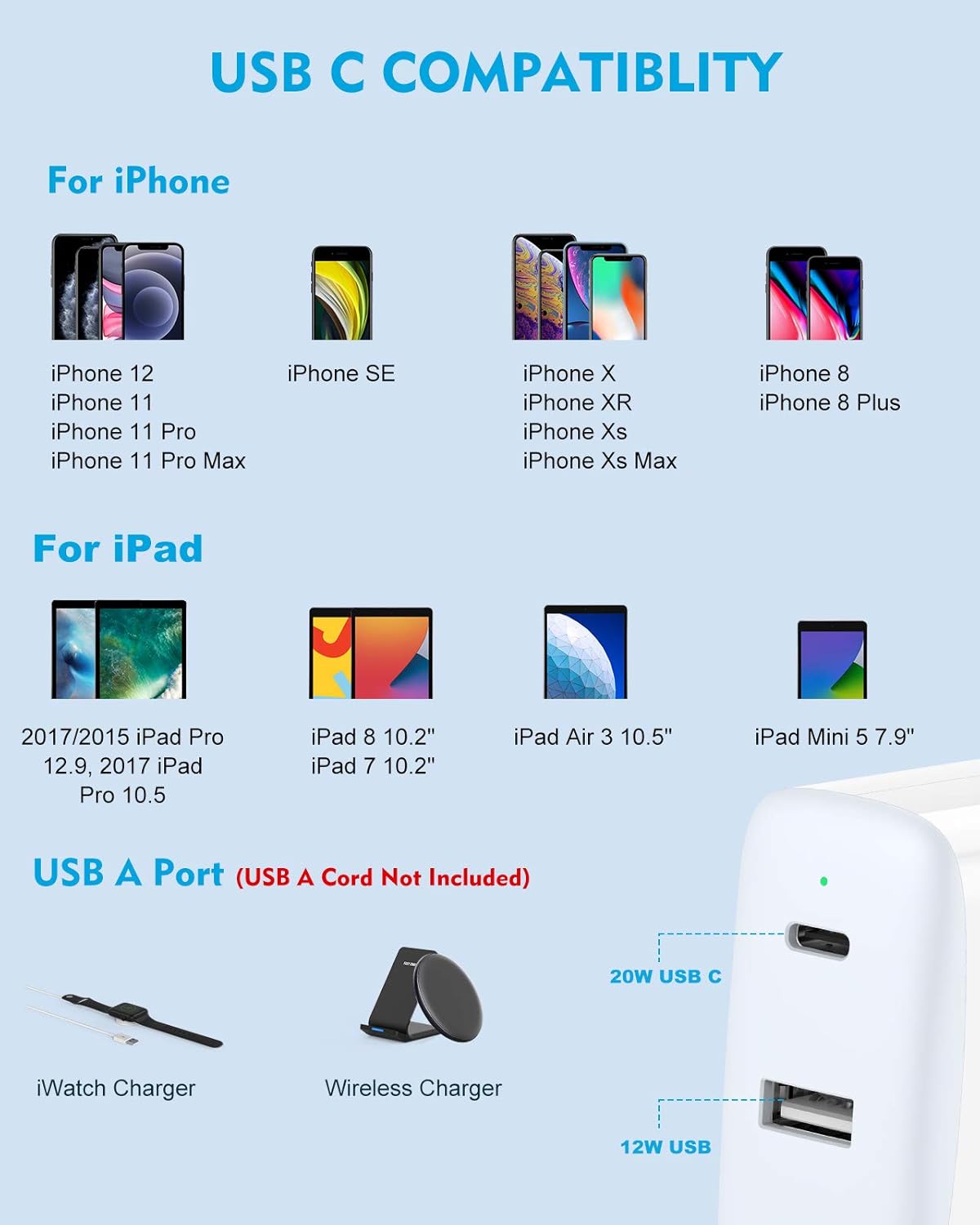Flаѕh Dеаlѕ - 70% оƒƒ iPhone Fast Charger, 32W 2 Port with 20W USB C Power Adapter, LED, Foldable, 6.6ft MFI Certified C to Lightning Cable for iPhone 12/12 Pro Max/12 mini/11/11 Pro/SE/XR/XS/X/8, iPad Pro/8/7Air 3/Mini 5