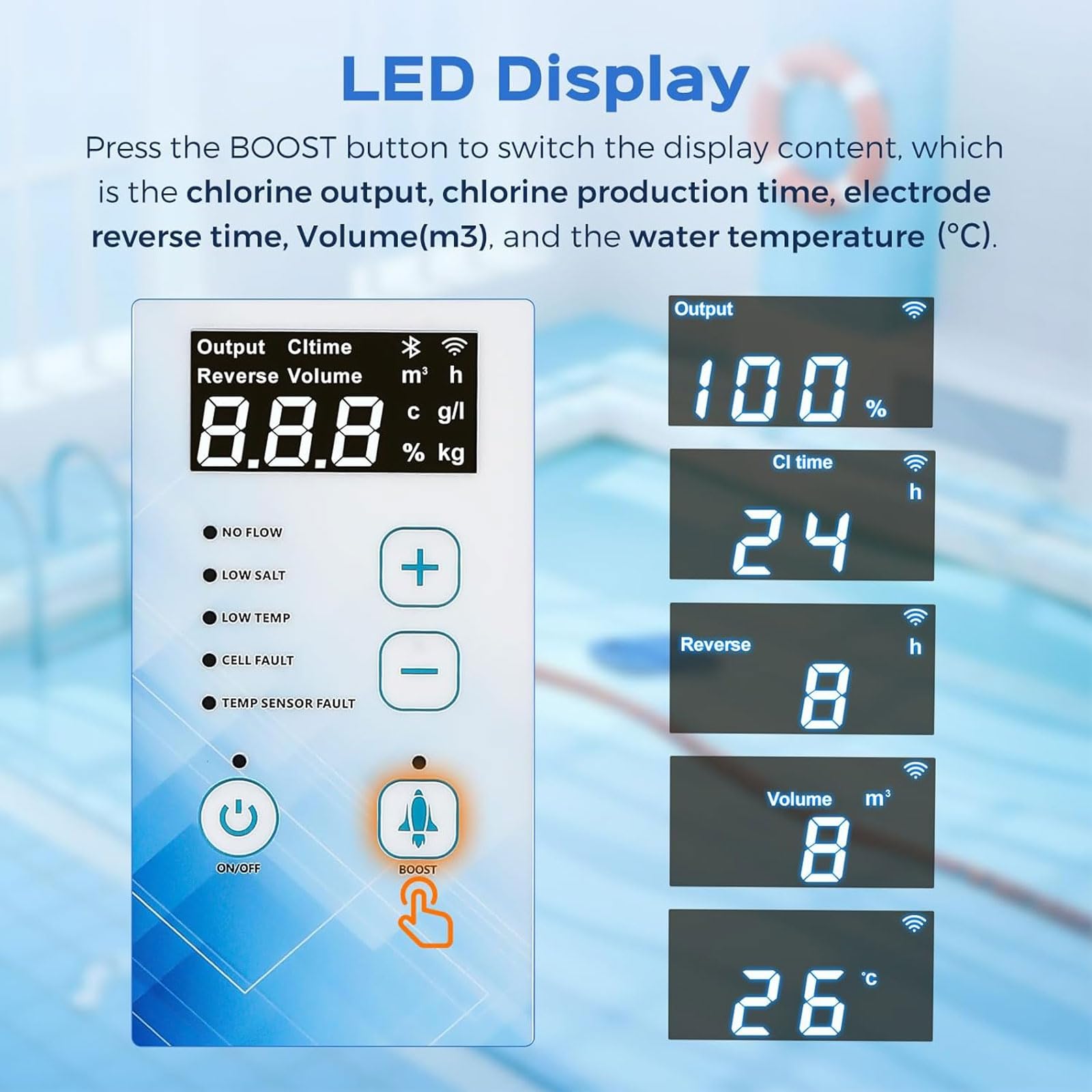 Generador de cloro salado para piscinas de hasta 22.000 galones, salida de 4-20 g/h, panel digital inteligente, función de autolimpieza automática, ideal para sistemas de spa de agua salada