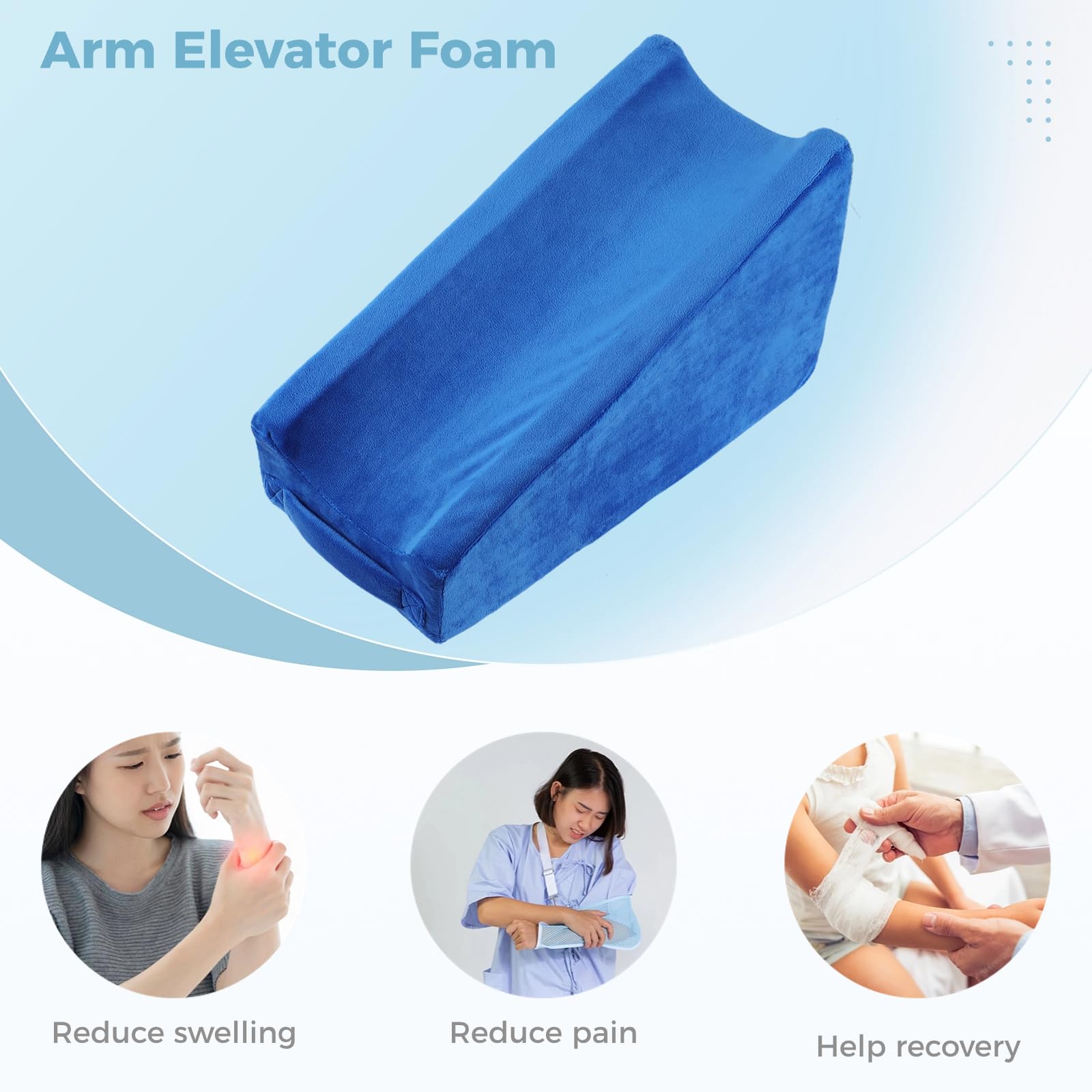 Ergonomiczna poduszka podwyższająca ramię, poduszka klinowa dla dorosłych, miękka pianka, poduszka podtrzymująca łokieć z nadającą się do prania poszewką dla regeneracji po operacji, łagodzenia bólu