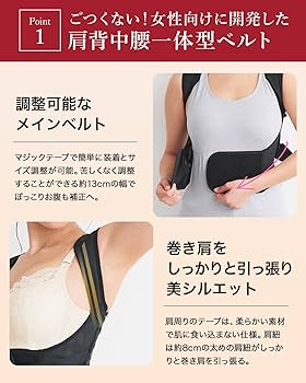 Amazon | 【脱！巻き肩＆反り腰】リングアウト パワーバッグベルト