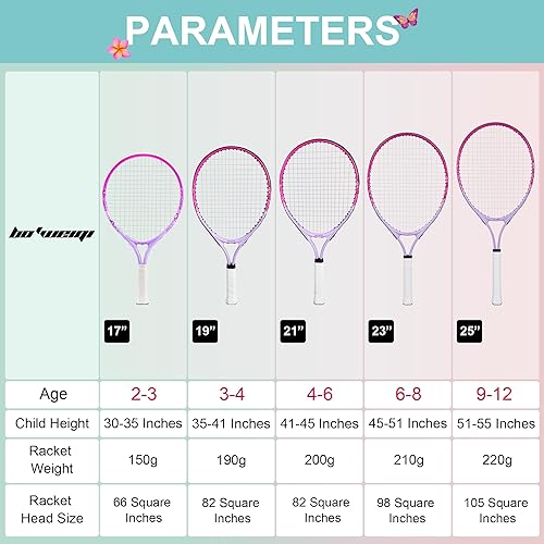 Miniatura 2 de bo'weiqi 17"-25" Kids Tennis Racket for Aged 2-12 Tennis Racquet with Shoulder Strap Bag Including 1 Tennis Racket and 1 Grip