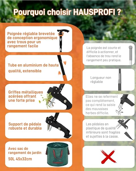 HAUSPROFI Désherbeur Manuel Extracteur (91-118 cm), Arrache-Mauvaise Herbe avec Sac de Jardin 50 L, Arrache-Pissenlit Équipé de 4 Griffes Métalliques et d'une Pédale, Rétractation Automatique - 4