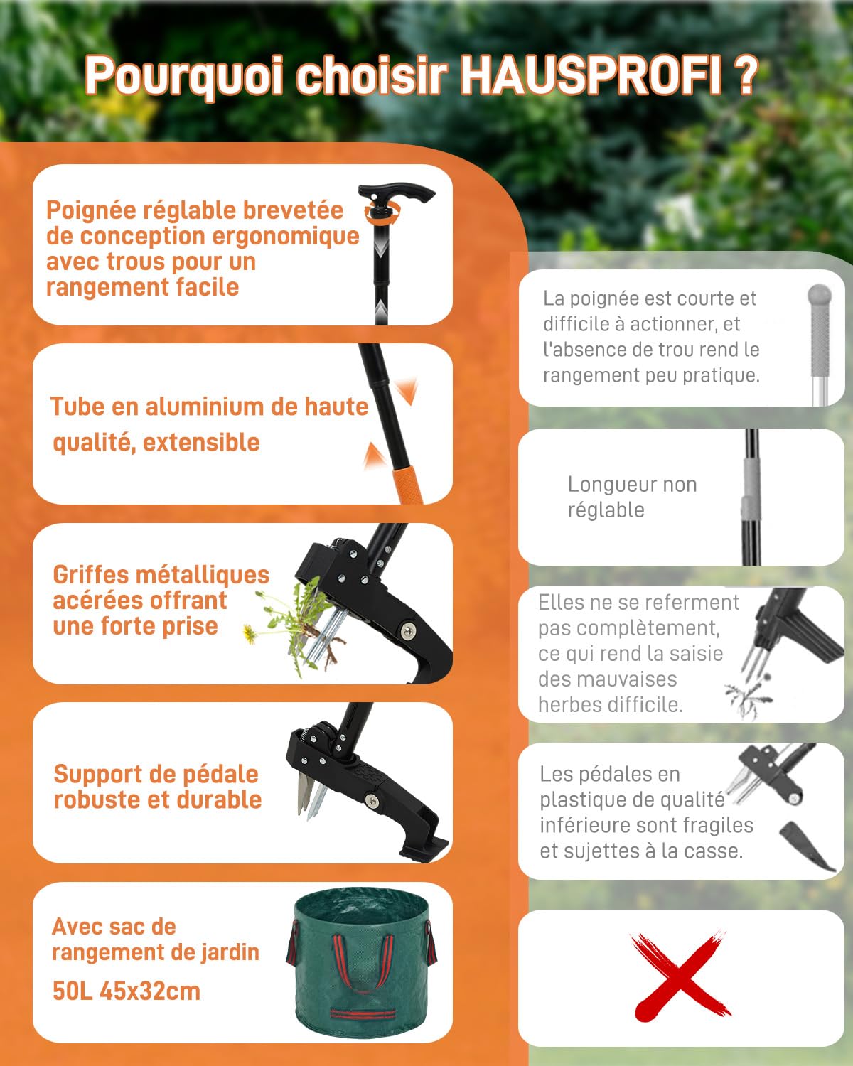 HAUSPROFI Désherbeur Manuel Extracteur (91-118 cm), Arrache-Mauvaise Herbe avec Sac de Jardin 50 L, Arrache-Pissenlit Équipé de 4 Griffes Métalliques et d'une Pédale, Rétractation Automatique