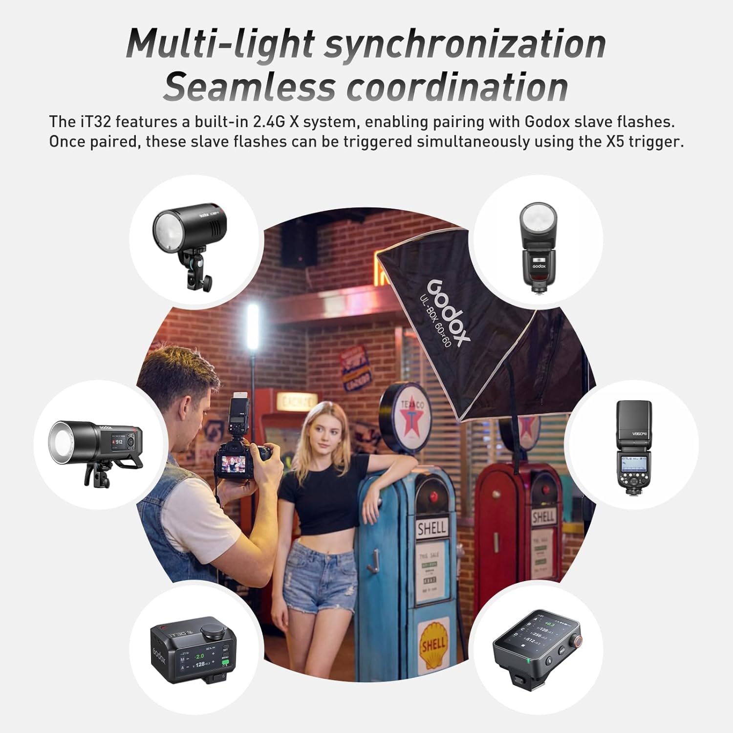 GODOX IT32 TTL Speedlite Camera Flash with X5S Wireless Trigger - 1/8000s HSS GN18 for Sony Cameras, 1.5s Recharge Integrated LED Light with Soft Diffuser & Magnetic Filter