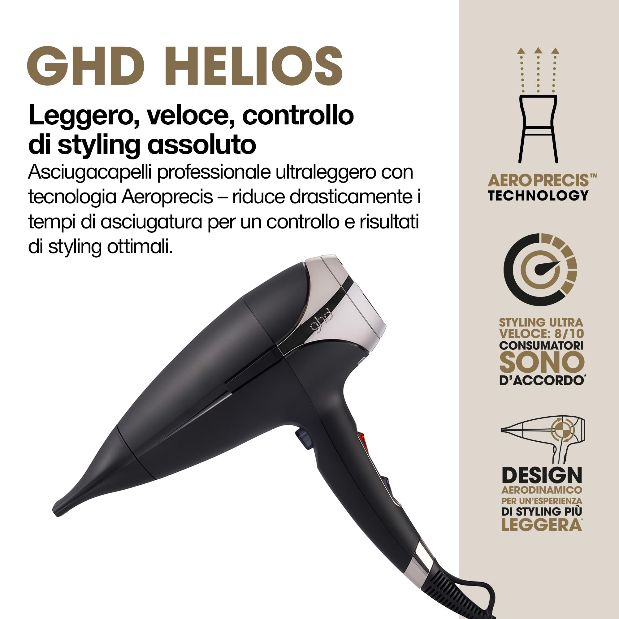 ghd Helios Asciugacapelli Professionale – Leggero, Asciugatura Rapida, Controllo Styling Ottimale – Per Tutti i Tipi di Capelli