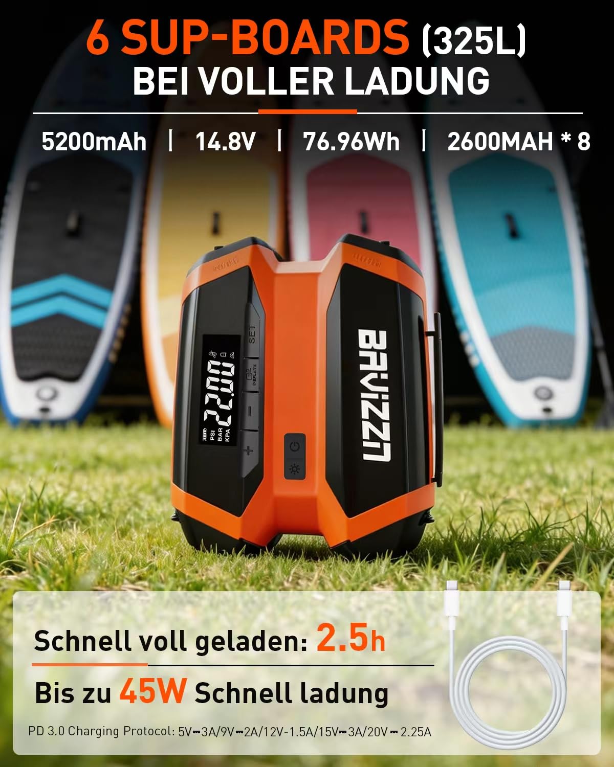Pompe Paddle électrique Rechargeable 22 PSI, Batterie 76,96 Wh | gonfleur/dégonfleur avec câble Type C & 12 V CC pour Paddleboard, Bateau, Sports Nautiques