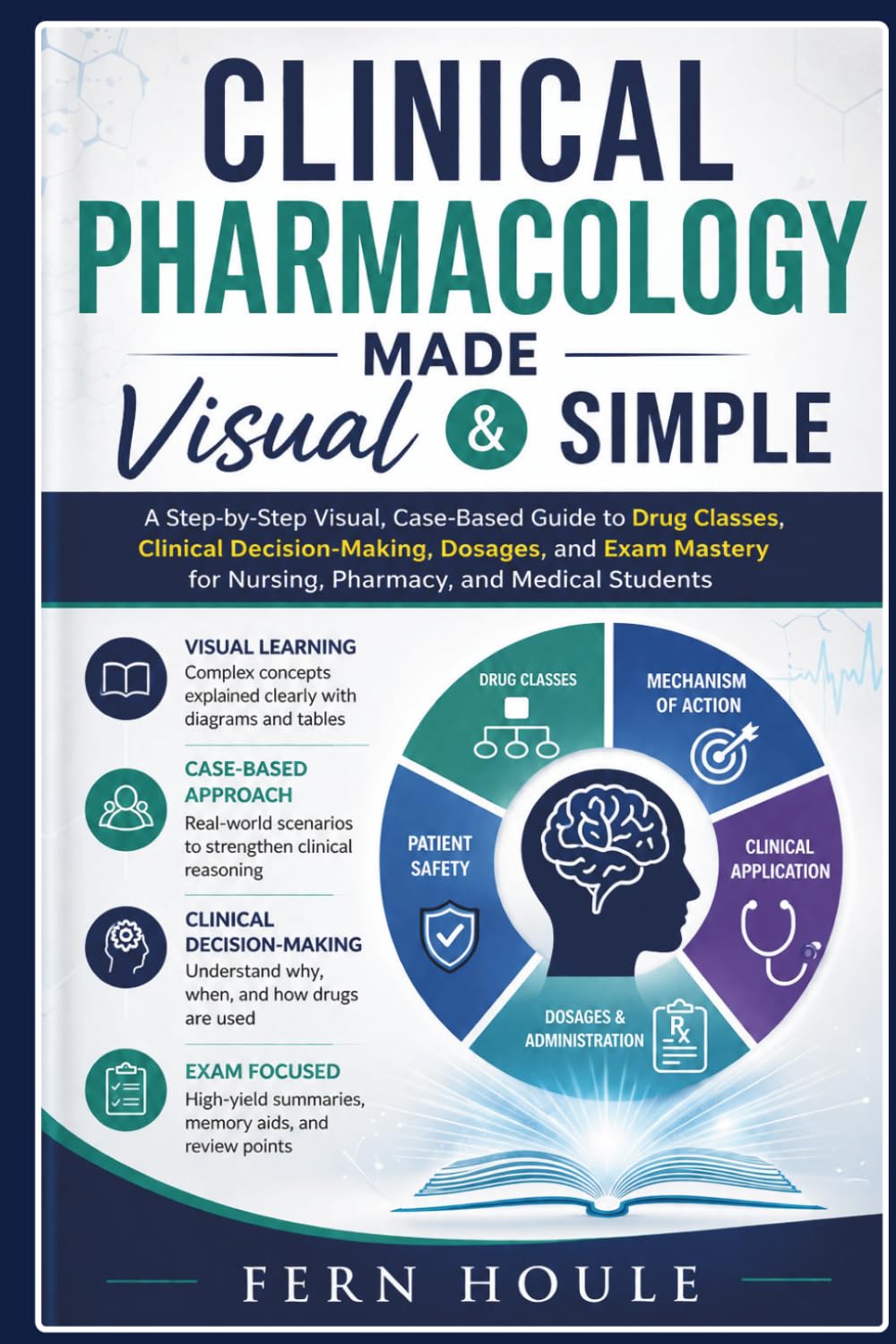 Clinical Pharmacology Made Visual & Simple: A Step-by-Step Visual, Case-Based Guide to Drug Classes, Clinical Decision-Making, Dosages, and Exam Mastery for Nursing, Pharmacy, and Medical Students