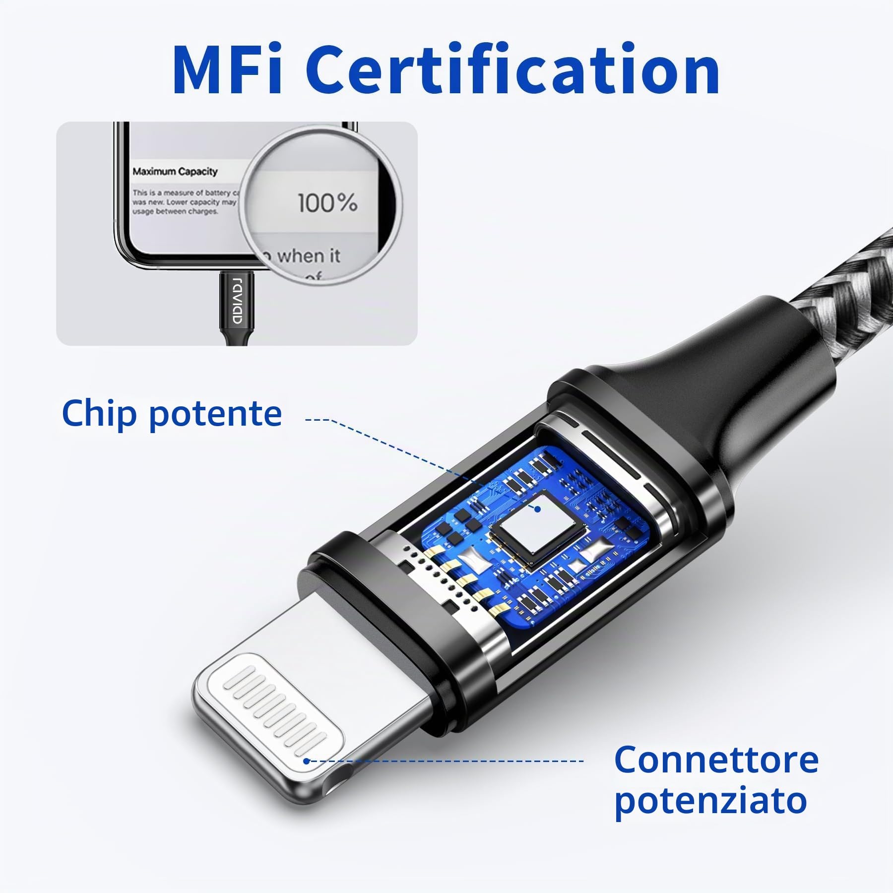 RAVIAD Cavo iPhone Corto, [Certificato MFi] 30CM Caricatore Lightning Carica Rapida Nylon Cavo Lightning per iPhone 14 13 12 11 Pro Max Mini XR XS X 8 7 6 Plus 6s 5 5s 5c SE 2020 - Nero