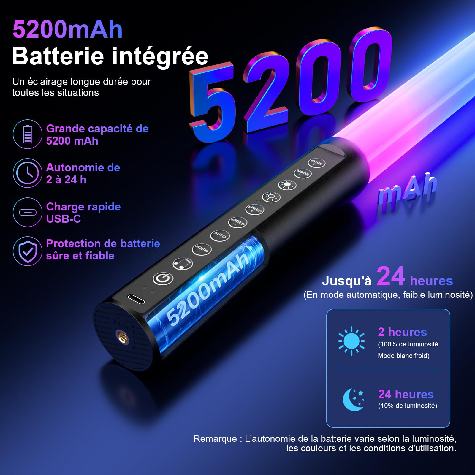 Lot de 4 Tubes LED RGB 120 cm avec Trépied, Lumière Vidéo RGB Dimmable, Synchronisation Musicale, Batterie 5200 mAh, Contrôle App et Télécommande, pour Streaming, DJ, Studio Photo, Fête