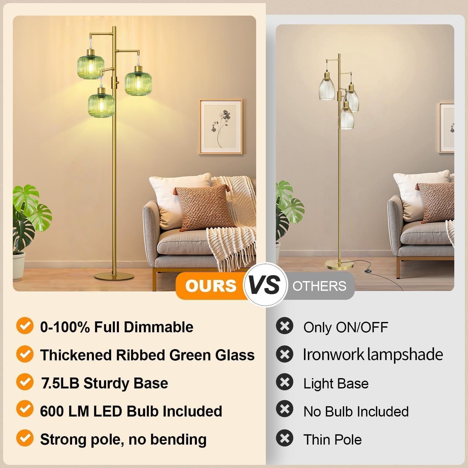 Modern Floor Lamp for Living Room, Dimmable Gold Standing Lamp with Green Glass Shade, Mid Century 3 Lights Tall Lamp, Vintage Retro Floor Lamps for Bedroom, 3×6W Bulbs Included