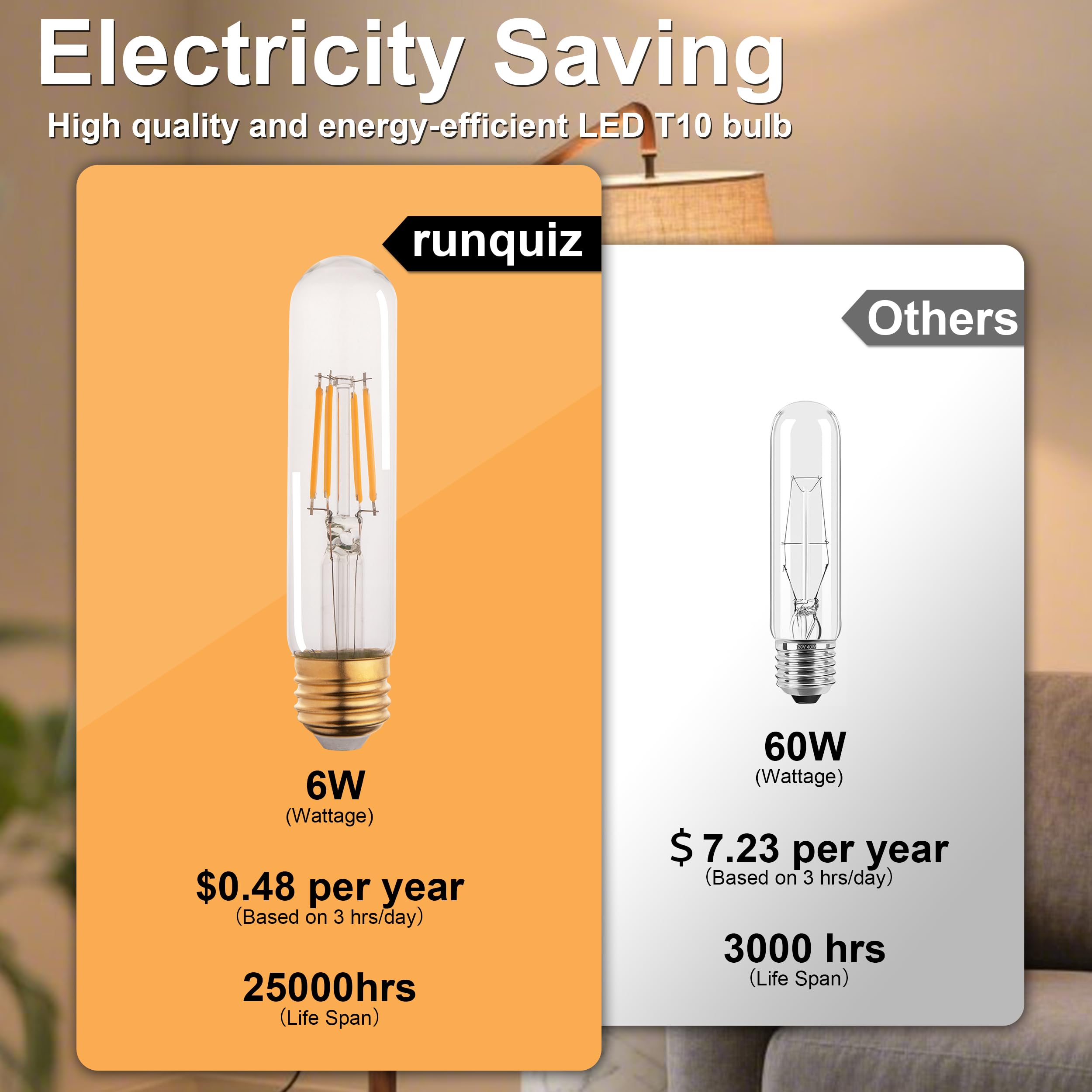 T10 Tubular Led Bulbs 60w Equivalent Dimmable 5 25 Inch Led Tube Bulb E26 T30 Edison Tubular Clear — view 2