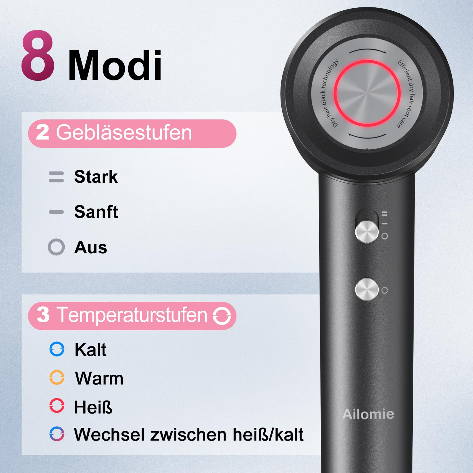 Haartrockner, 200 Mio. Ionen föhn mit Diffusor, 110,000 U/min Bürstenloser Motor, 1600W, 59 dB, Fön Klein für Reise, 2 Jahre Garantie,Grau