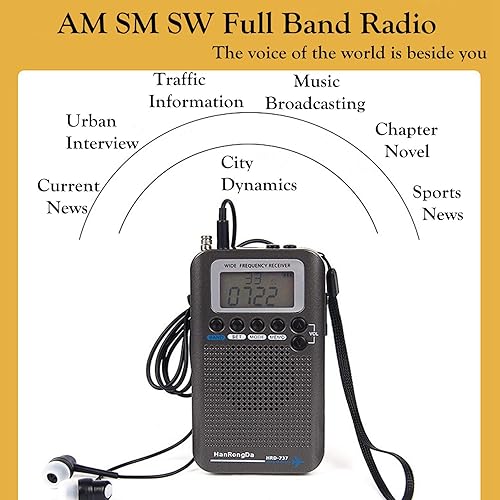 Miniatura 5 de Receptor de radio portátil para aeronaves, VHF Aircraft Band Pocket Radio Receptor Pantalla LCD Banda completa AM FM SW Radio tiene cuatro modos de
