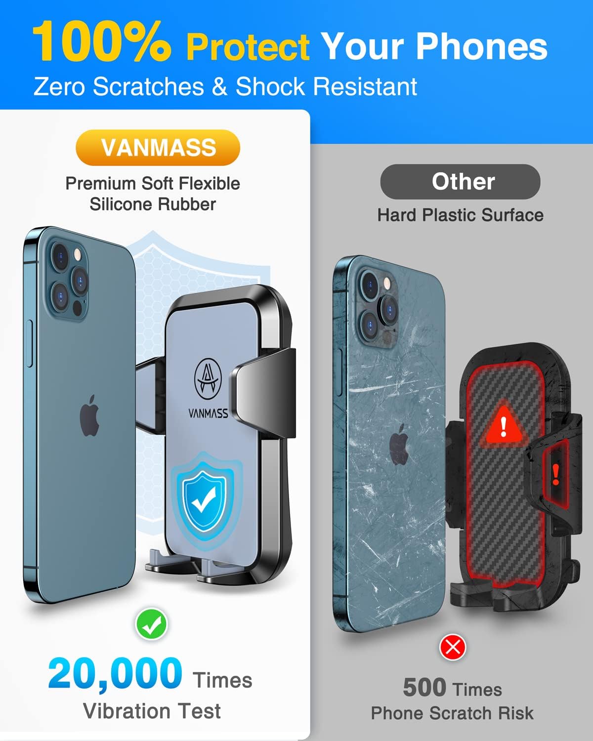 Uр Tо 40% оƒƒ VANMASS Universal Cell Phone Car Mount, 【Grandmaster Full Sillicone & Phone Protection】 with Patent & Safety Certs, Upgraded Handsfree Cell Phone Holder for Car Dash Window Vent, Compatible All Phone