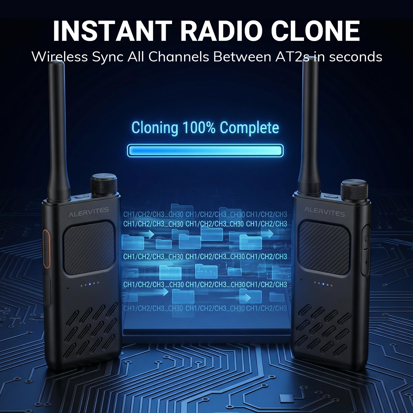 AT2 Walkie Talkie UHF con Messaggistica Off-Grid (Testo e Foto), Programmazione App Wireless, Doppio PTT, 30CH, Batteria 2200mAh, USB-C, Clone Radio, Sync Canale, Outdoor/Emergenza, 2 Pezzi