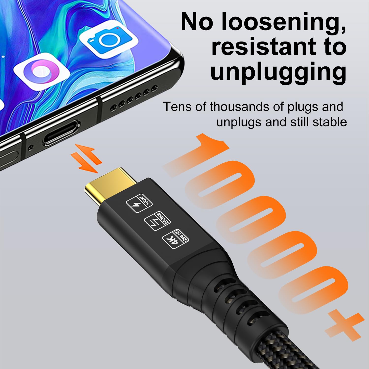 USB C Cable 3.2 Gen 2X2 20Gbps, Type C 4K@60Hz UHD Video 5A/240W PD3.1 Fast Charge with E-Marker Compatible with Thunderbolt 3/4 MacBook Pro Samsung Galaxy Pixel Dell Monitor etc (USB C 20G 100W 6M)