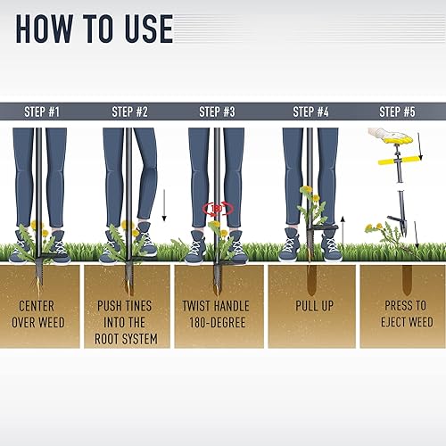 Miniatura 6 de Colwelt Desmalezadora de pie y extractor de malezas, herramienta de extracción de malezas de pie con pedal de pie, desmalezadora manual de paso y