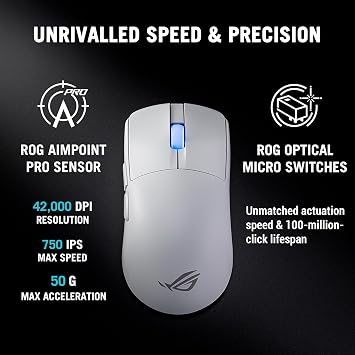 Asus Rog Harpe Ii Wireless Esports Game Mouse, 48g Light Weight, Symmetric Design, Aimpoint Pro 42k Optical Sensor, Optical Switches, 8k Polling Speed, 5 Programmable Keys White