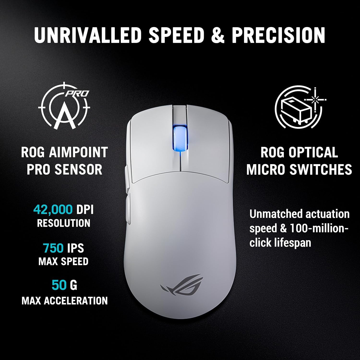 ASUS ROG Harpe II Ace ML - Souris Gaming sans Fil Ultra-légère de 48g - capteur ROG Aimpoint de 42 000 DPI, 8KHz Polling Rate avec Speednova, Connectivité Tri-Mode, Micro-switches optiques ROG