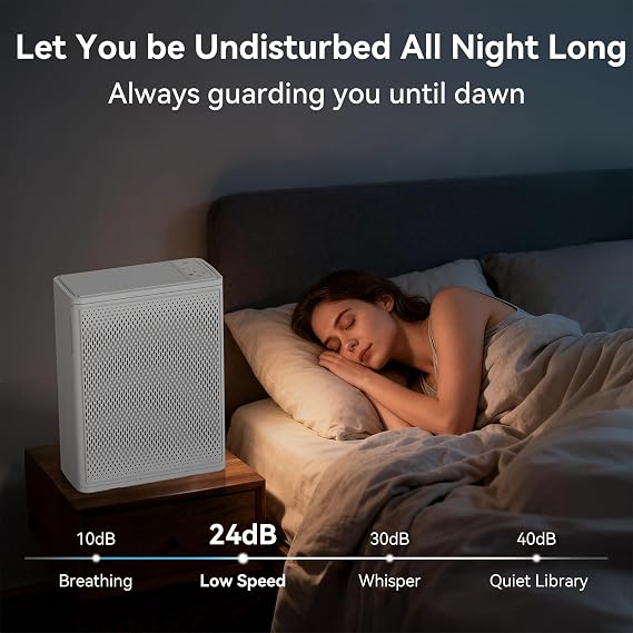 YARIKI Air Purifier for Home bedroom,HEPA Air Purifiers for Smoke Pet Dander Pollen Odor,24dB Ultra-Quiet Better Sleep,Suitable for Kitchen, Office, Pet House